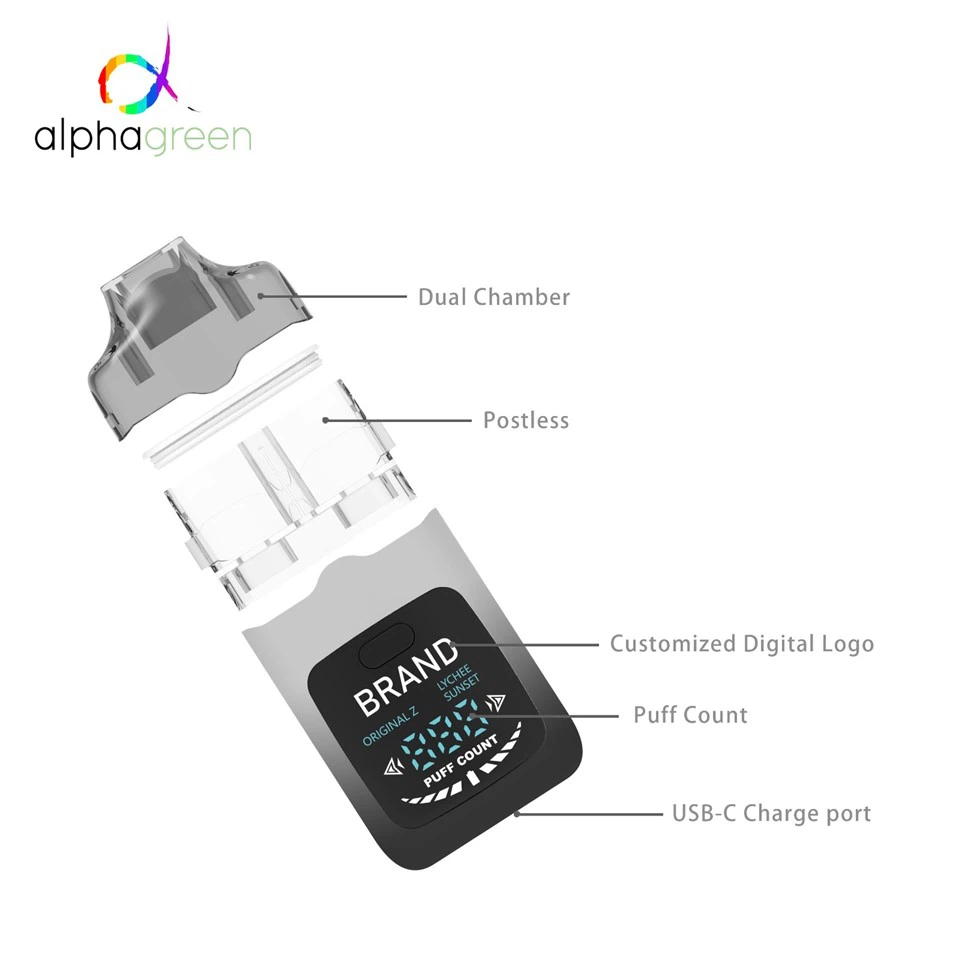 LCD Screen Tracking, Dual 1ml+1ml Tanks Flavor Switching